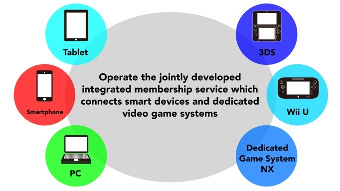 Nintendo-Virtual-Reality-Needs-to-Become-More-Fun-and-Social-484864-2.jpg