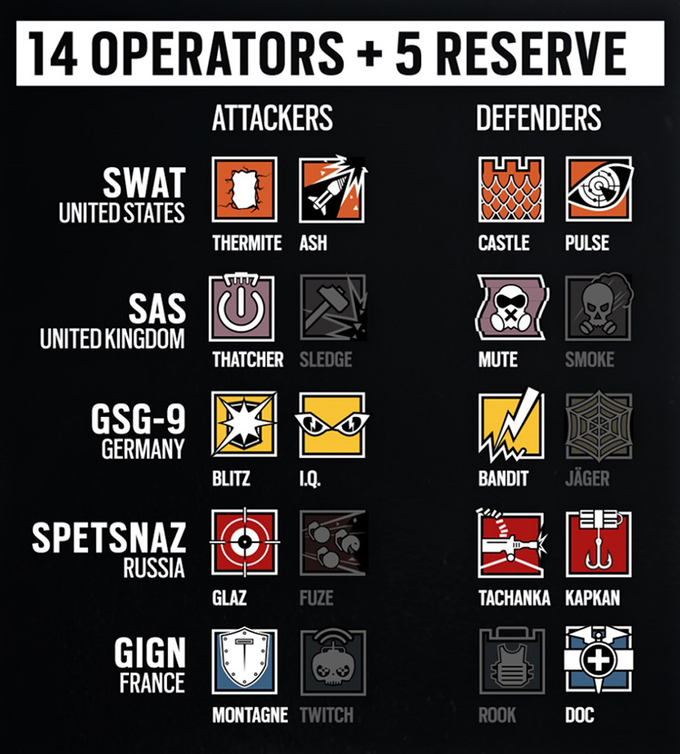 rainbow_six_siege_beta_stuff-1.jpg