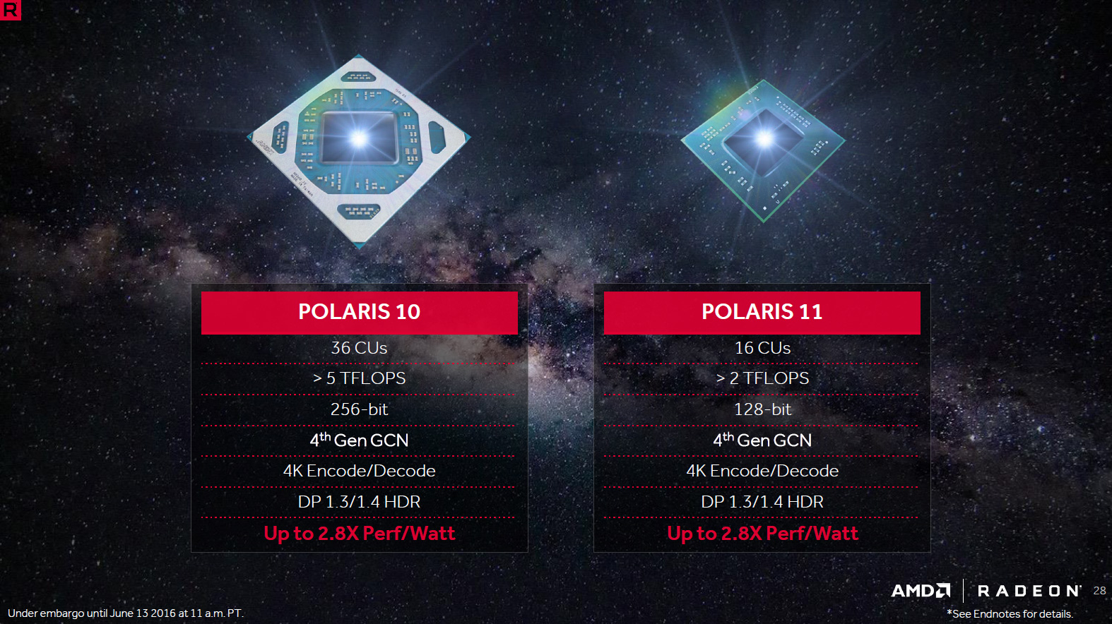 AMD-Polaris-10-and-Polaris-11-Radeon-RX-480-RX-470-RX-460-GPUs_3.jpeg