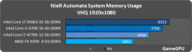 na_ram2.png