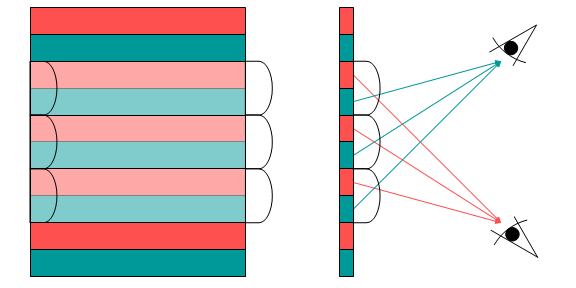 How_a_lenticular_lens_works.png