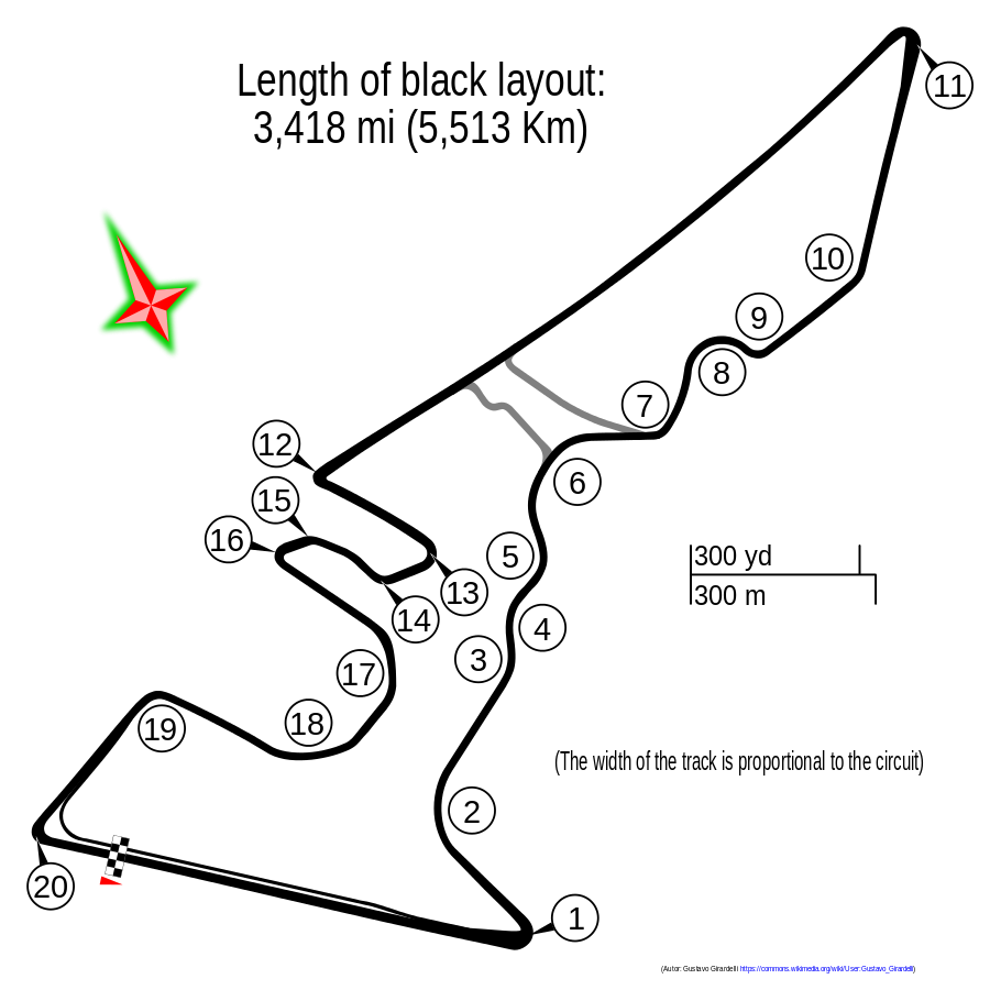 haot_austin_circuit.svg.png