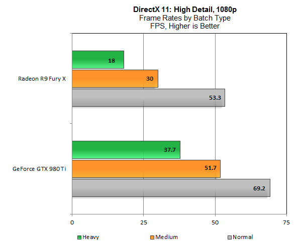 DX11-Batches-1080p.png