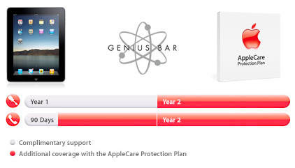 Apple-Care.png