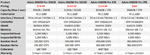 8861_2_adata-sx8200-pro-512gb-nvme-ssd-review-affordable-high-perfo.png