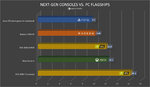 xbox-series-x-vs-sony-ps5-graphics-performance-2.jpg