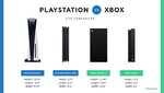 PS5_XBOX_Comparison_v3-720x405.jpg