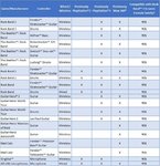 rock-band-4-instrument-back-compatibility-chart-detailed-144042955079.jpg