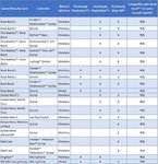 rock-band-4-instrument-back-compatibility-chart-detailed-144042955079.jpg