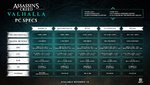 Assassins-Creed-Valhalla-PC-requirements.jpg