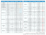 misc-formatdataratetable-large.jpg