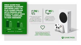 300415_XBOX_UK_Infographic_v3_EUROPE-1_RESIZE.jpg