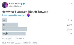 FireShot Capture 3035 - Geoff Keighley on Twitter_ _How would you rate Ubisoft Forward_ #Sum_ ...jpg