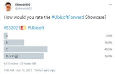 FireShot Capture 3036 - Shinobi602 on Twitter_ _How would you rate the #UbisoftForward Showc_ ...jpg