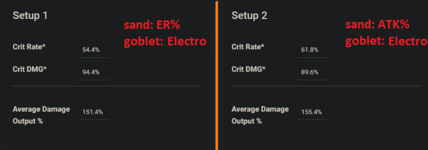 Screenshot 2021-09-07 at 15-54-26 Genshin Impact Average Damage Calculator - Nox Playroom.png