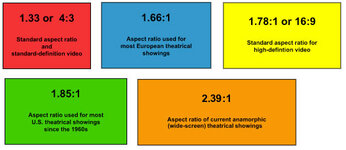 aspect-ratio-video.jpg