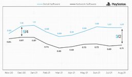 ps5_sales_graph.jpg