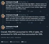 (20) Christopher Dring on Twitter_ _Overall, PS5_PS4 accounted for 41% of sales, PC accounted ...png