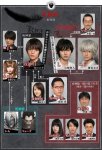 407px-Deathnote_chart.jpg