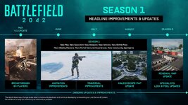 Battlefield-2042-Season-1-begins-in-June-the-Roadmap-with.jpg