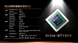 GLENFLY-ARISE-GPU-4.jpg