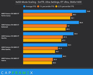 INTEL-XESS-SOTR-1.jpg