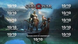 diem_so_god_of_war_gamescenter_1024x1024.jpg