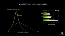 nvidia-reflex-100856290-orig.jpg