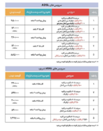 Screenshot 2023-01-23 at 12-12-57 کمپین اینترنت پرسرعت «ابر و باد» مخابرات ایران آغاز شد.png
