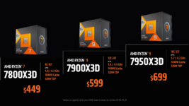 AMD-Ryzen-7000-X3D-3D-V-Cache-CPUs-Ryzen-9-7950X3D-Ryzen-9-7900X3D-Ryzen-7-7800X3D-_3.png