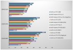 NVIDIA-GeForce-GTX-1070_Performance_Ashes.jpg