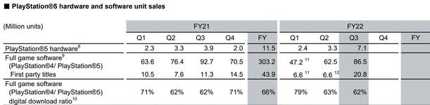 sony-q3-segment.jpg