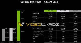 NVIDIA-GEFORCE-RTX4070-SLIDE-LEAK.jpg