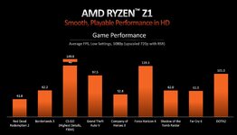 z1__rog_ally_bench_amd.jpg