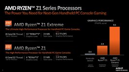 ryzen_z1_announce.jpg