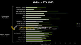 RTX-4060-PERFORMANCE.jpg