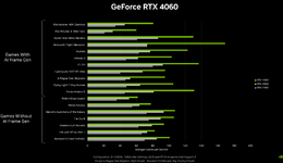 geforce-rtx-4060-gaming-performance.png