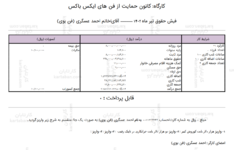 Screenshot 2023-07-02 at 16-47-33 احمد عسگری (فن بوی)تیر88482.pdf - احمد عسگری (فن بوی)تیر8848...png