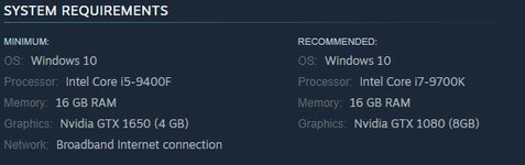 Payday3 system requirement.jpg