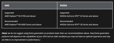 AMD-FSR3-SUPPORT-768x291.png