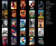 chart (movies).png