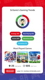 2023 Nintendo Year in Review 2.jpg