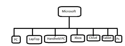 microsoft1.jpg