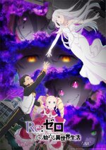 re-zero-season-3-new-key-visual-v0-pEs8RGhSmENJC8bXvh_D390t-0JcshAfoGTb8JOypOw.jpg