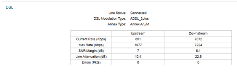 Line Parametrs.png