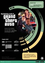 OC_GTA-Infographic.jpeg