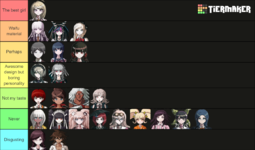 Danganronpa best girl tier.png