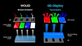 qd-oled-vs-woled-graphic-large.jpg