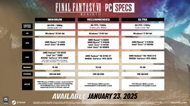 FF7Rebirth_PC_specs-a1e7d4gm7.jpg