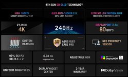 ASUS-PG27UCDM-SPECS.jpg